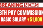 8th Pay Commission 2025